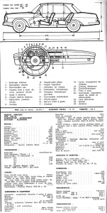 Mercedes 250 SE caracteristiques techniques