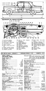 Caractéristiques techniques