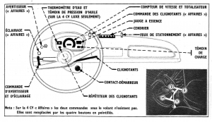 Tableau de bord Renault 4CV