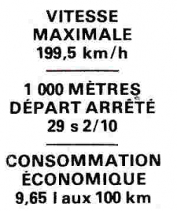 Performances Peugeot 505 Turbo