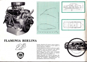 Lancia Flaminia p2